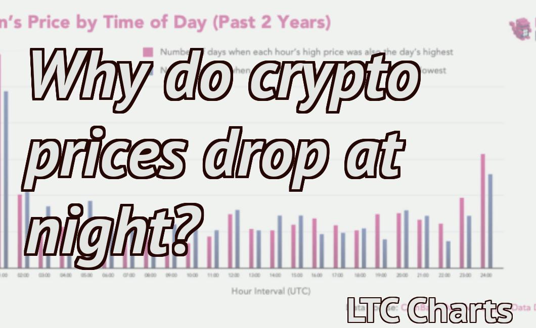 why do crypto prices drop at night