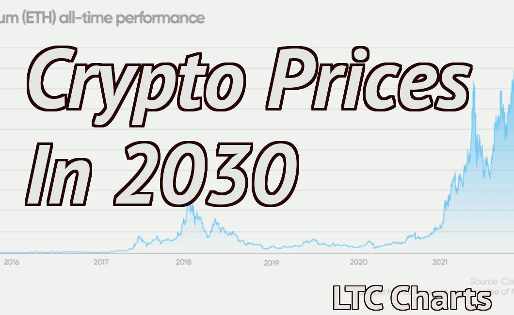 Crypto Prices In 2030