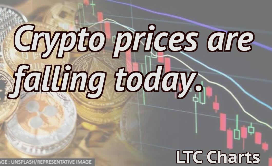 Crypto prices are falling today.