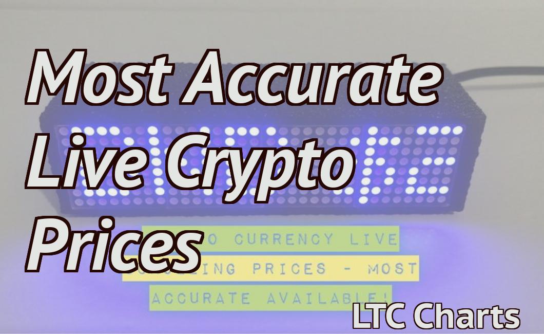 Most Accurate Live Crypto Prices