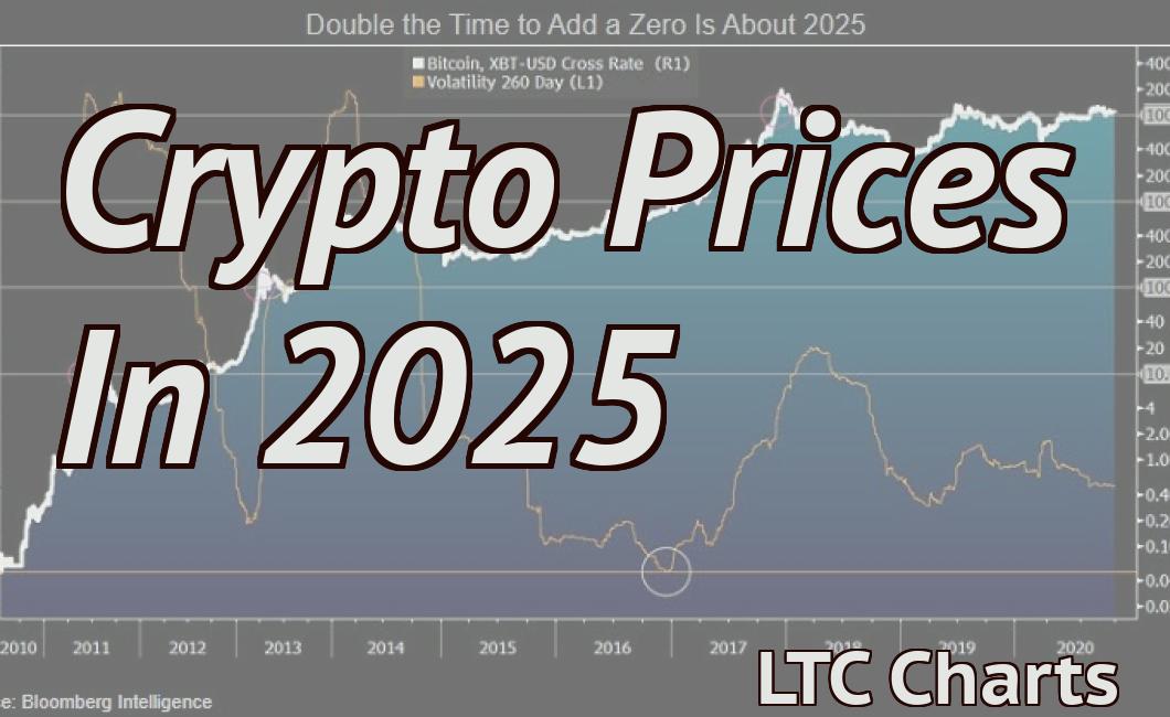 Crypto Prices In 2025