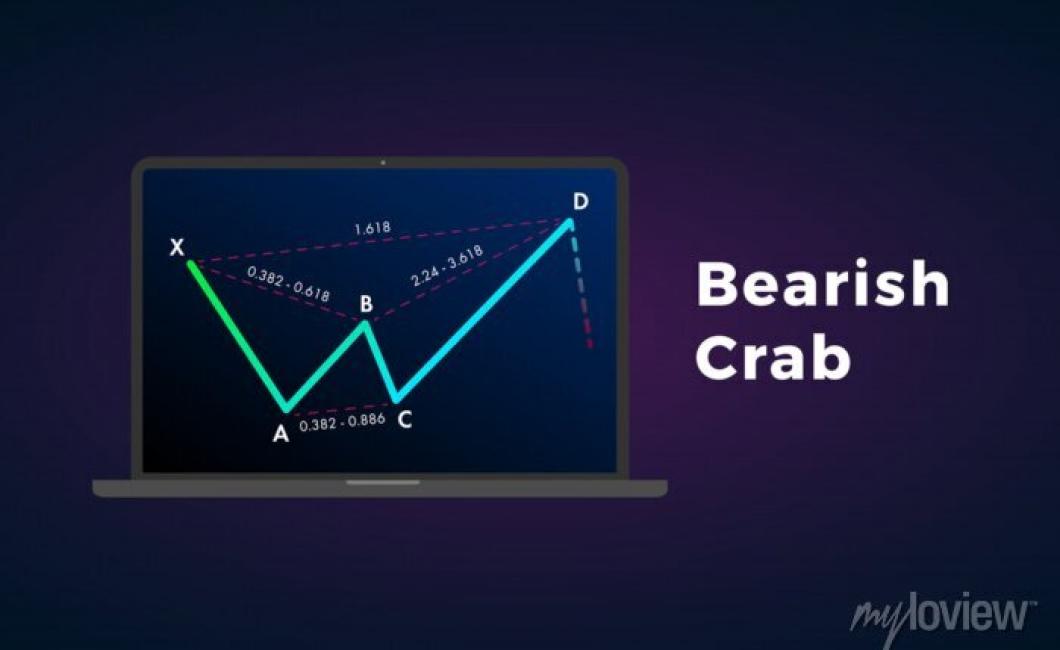 Crab prices in crypto: how to 