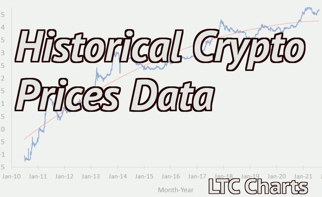 Historical Crypto Prices Data