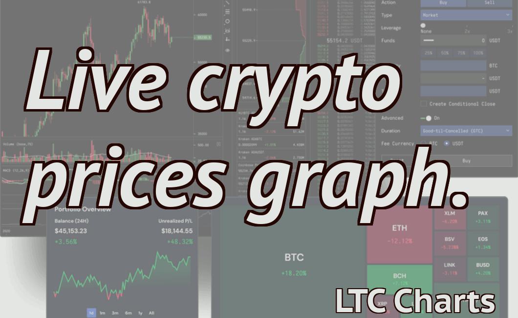 Live crypto prices graph.