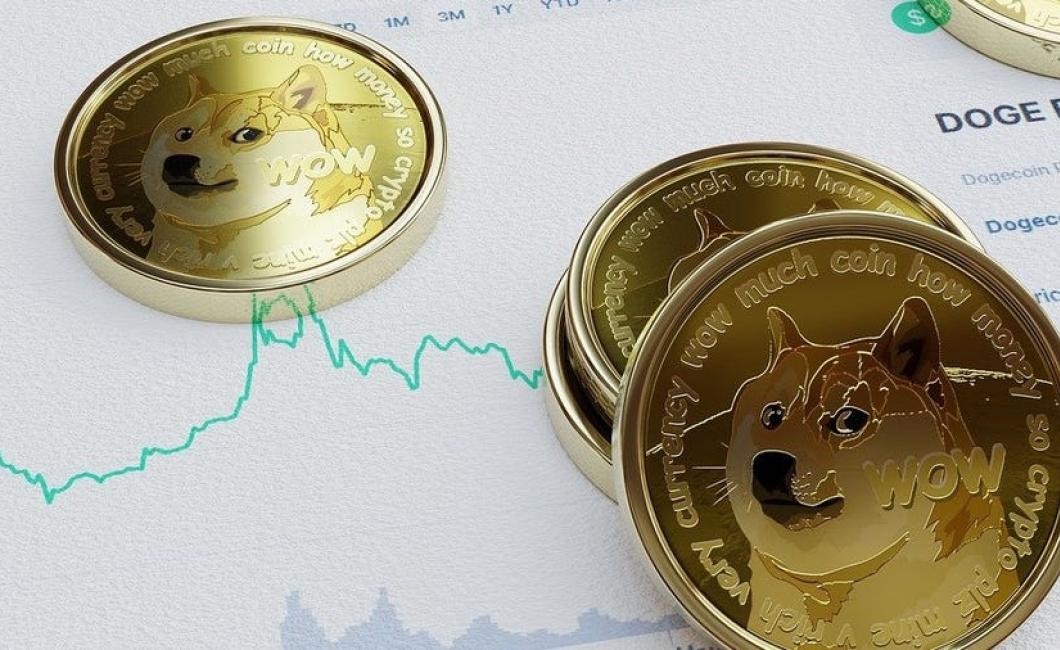 How to Predict Crypto Prices
C