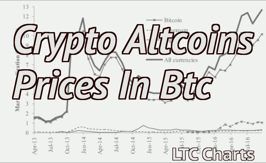 Crypto Altcoins Prices In Btc