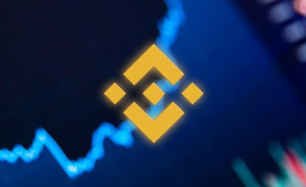 realtime binance crypto charts mt4