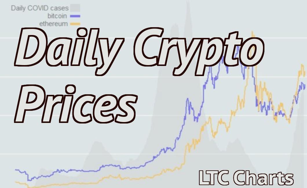 crypto daily prices