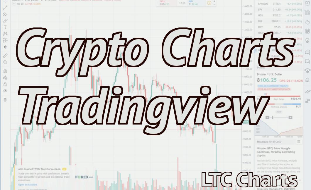 Crypto Charts Tradingview