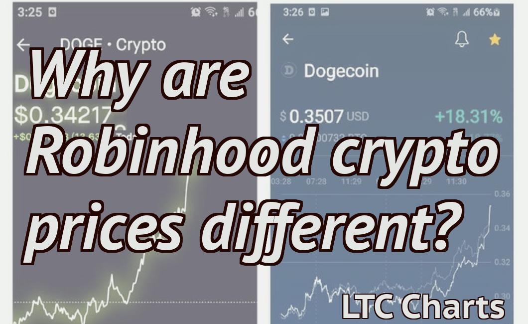 Why are Robinhood crypto prices different?