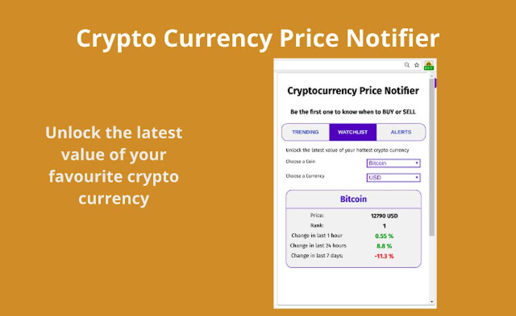 Setting up alerts for crypto p