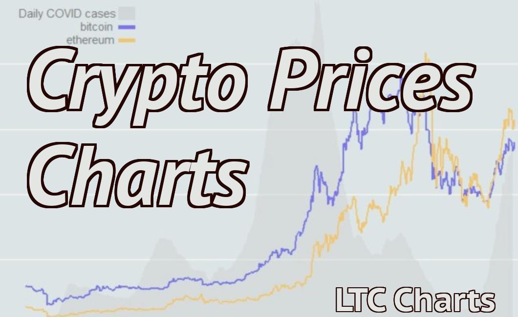 bigtime crypto price