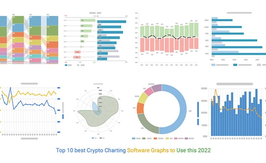 All Crypto Coins Charts: The M