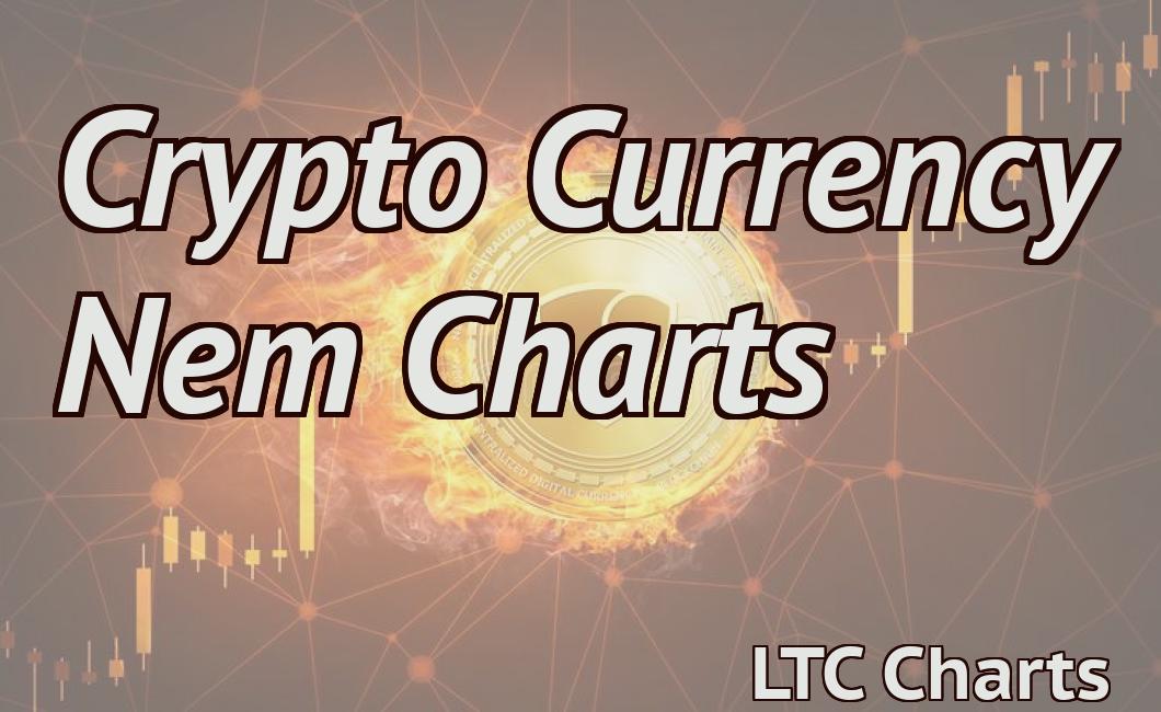 Crypto Currency Nem Charts