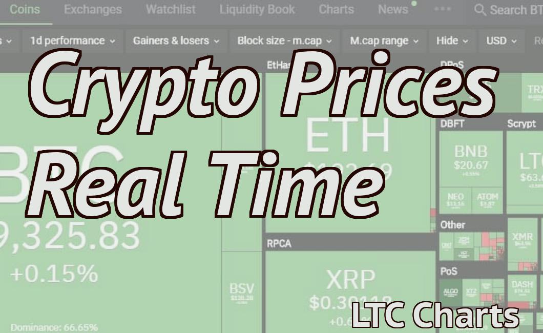 Crypto Prices Real Time
