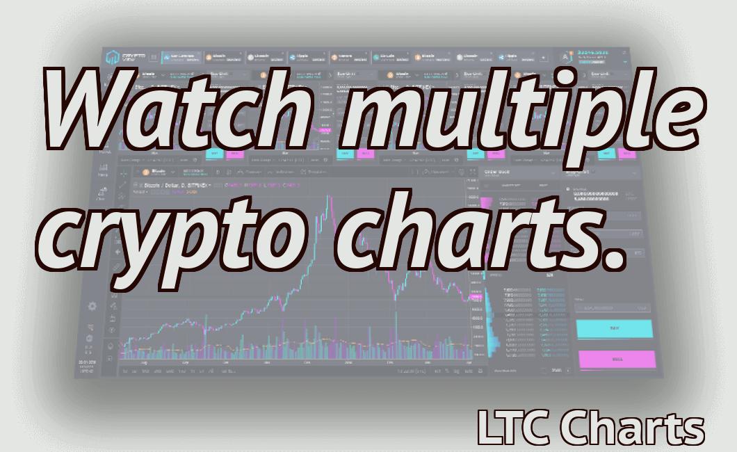 Watch multiple crypto charts.