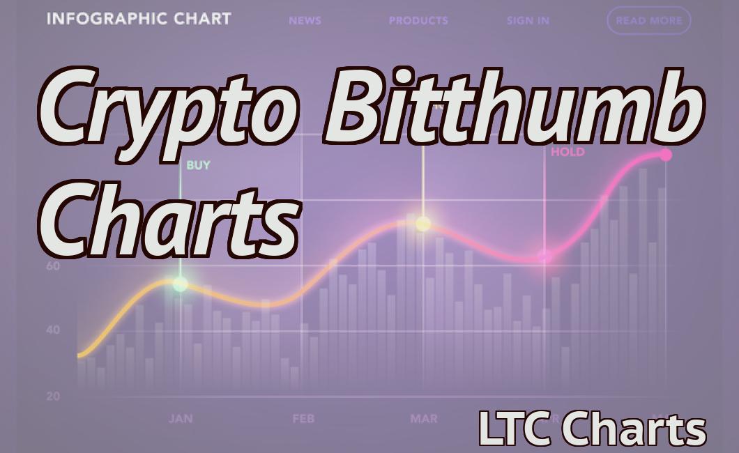 Crypto Bitthumb Charts