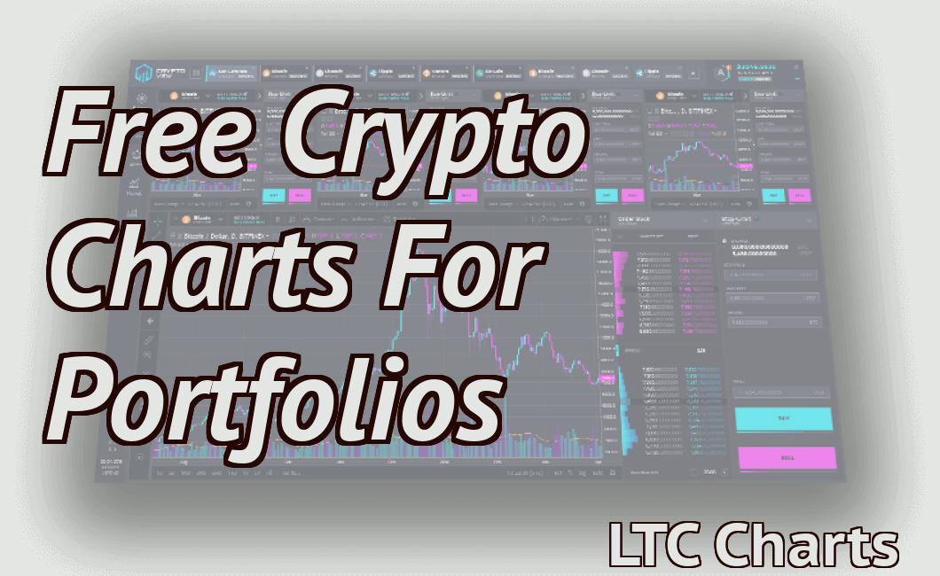 Free Crypto Charts For Portfolios