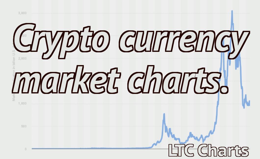 Crypto currency market charts.