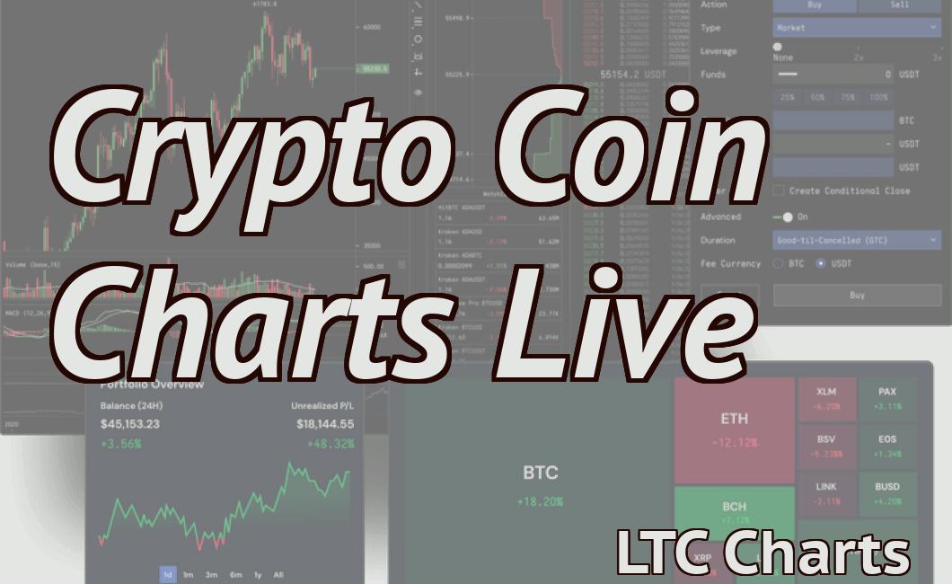 Crypto Coin Charts Live