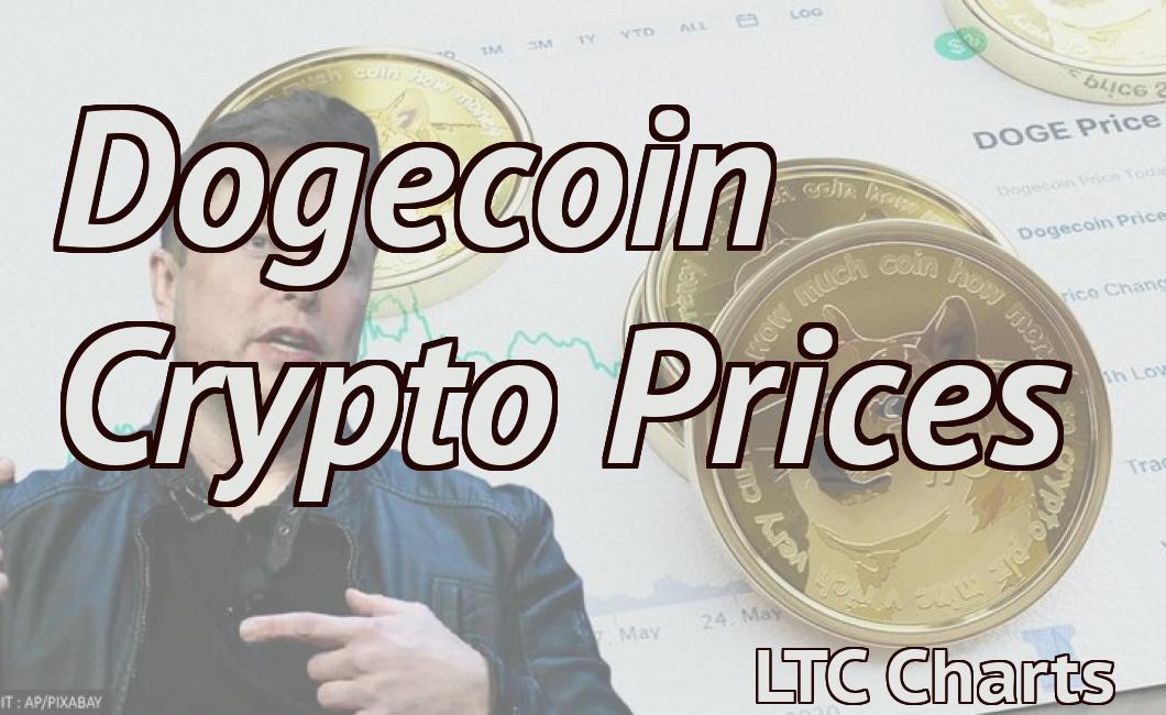 Dogecoin Crypto Prices