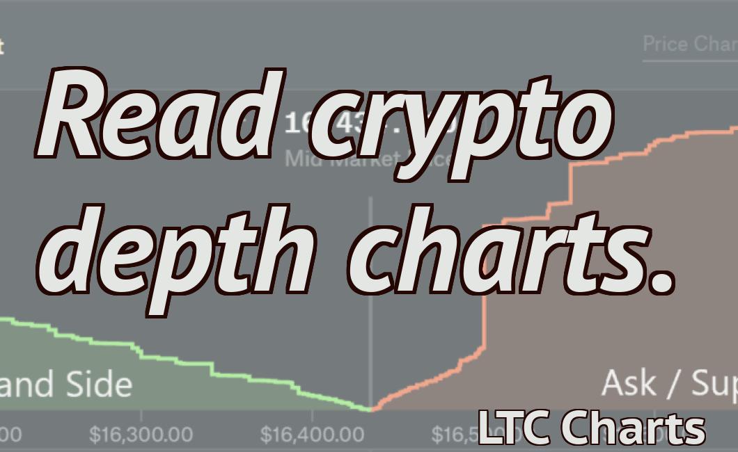 Read crypto depth charts.