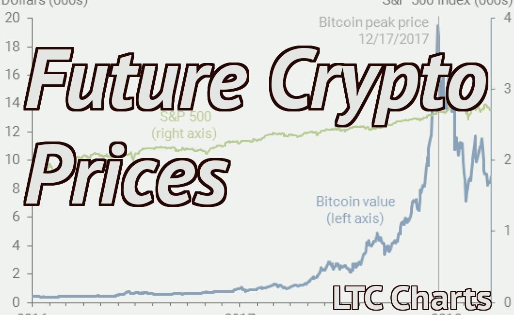 Future Crypto Prices