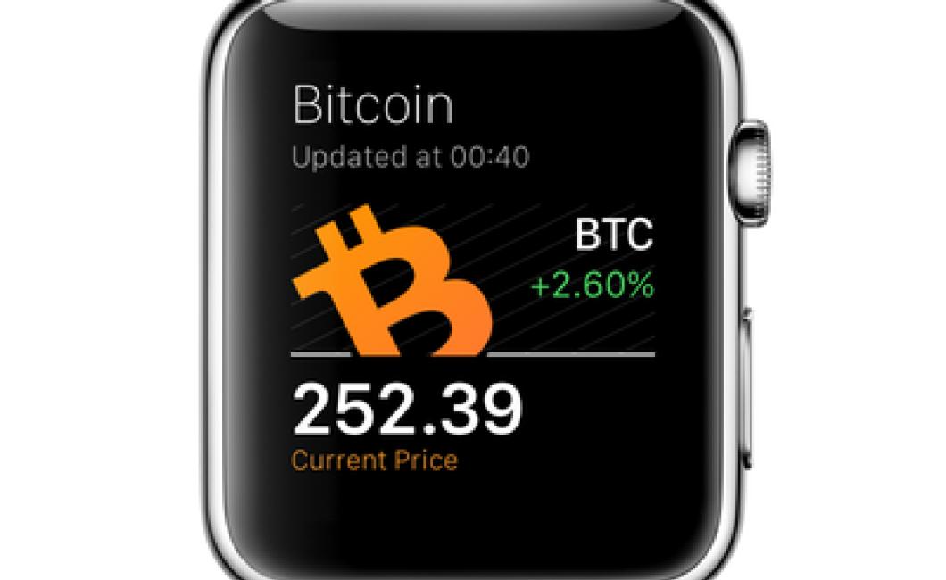 Best App to Watch Crypto Price