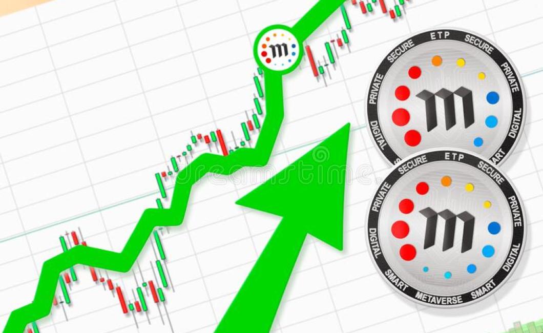 golem cryptocurrency graph