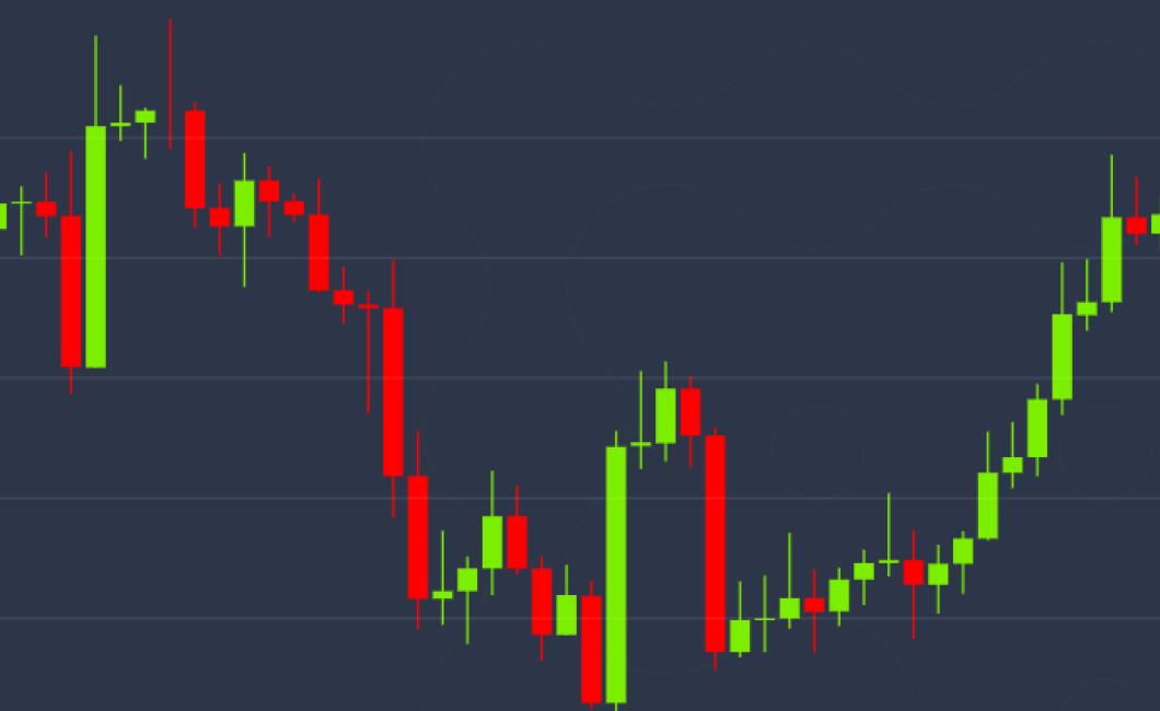 crypto price dip