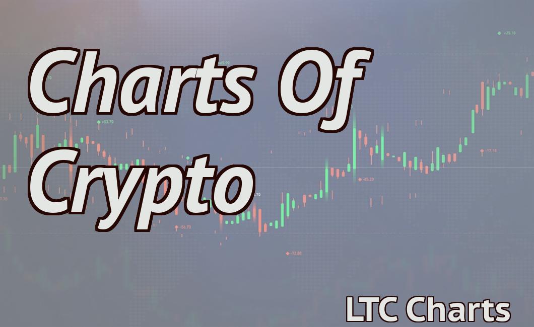 Charts Of Crypto