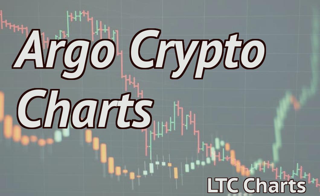 Argo Crypto Charts