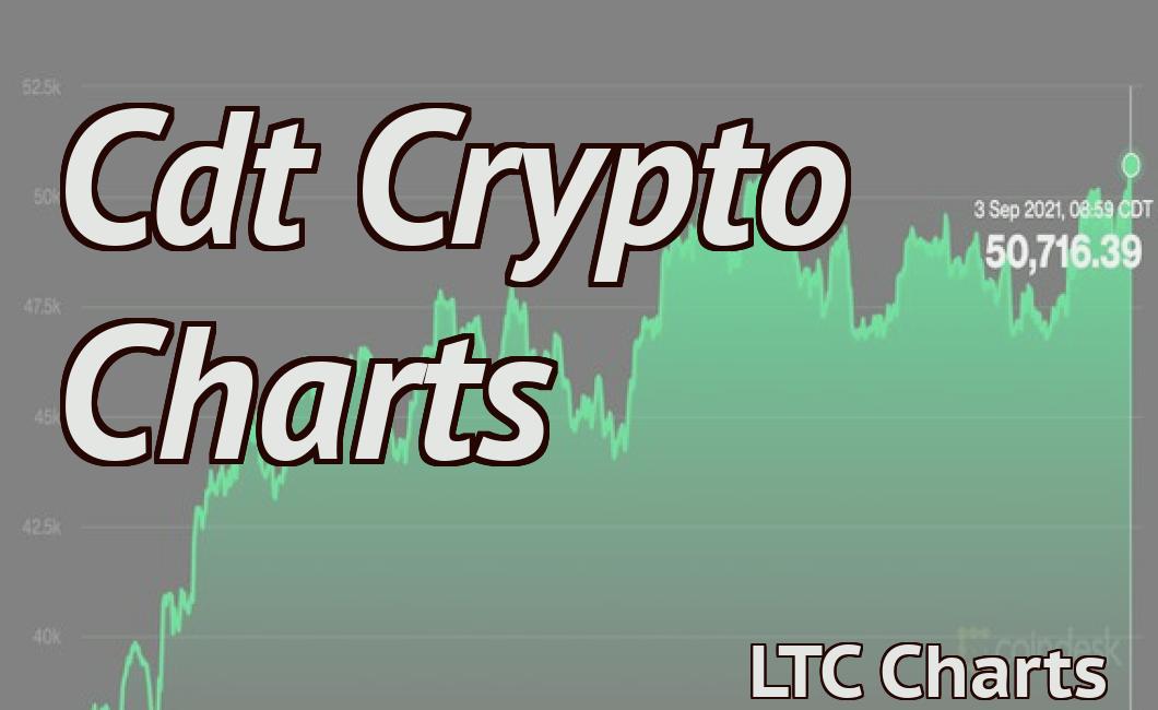 Cdt Crypto Charts