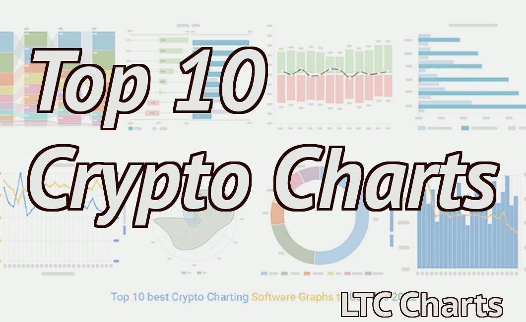Top 10 Crypto Charts