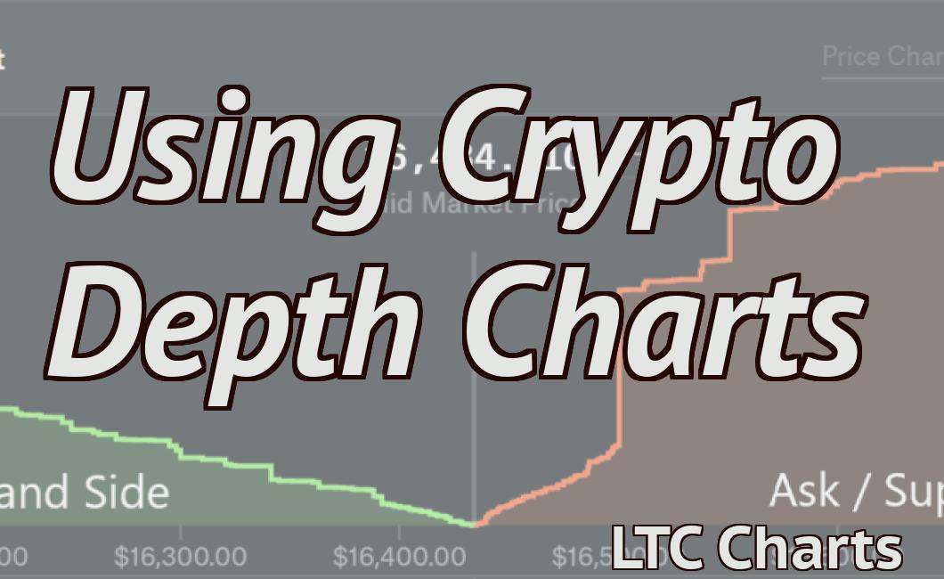 Using Crypto Depth Charts