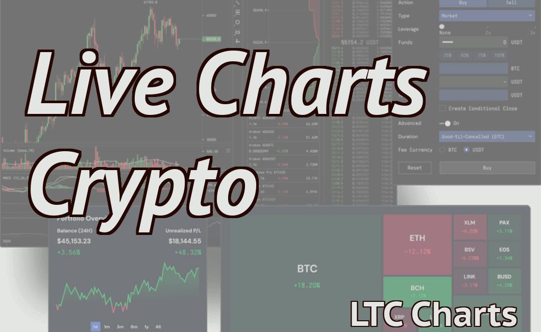 Live Charts Crypto
