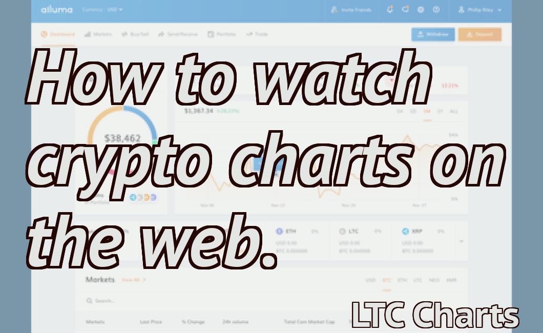 How to watch crypto charts on the web.
