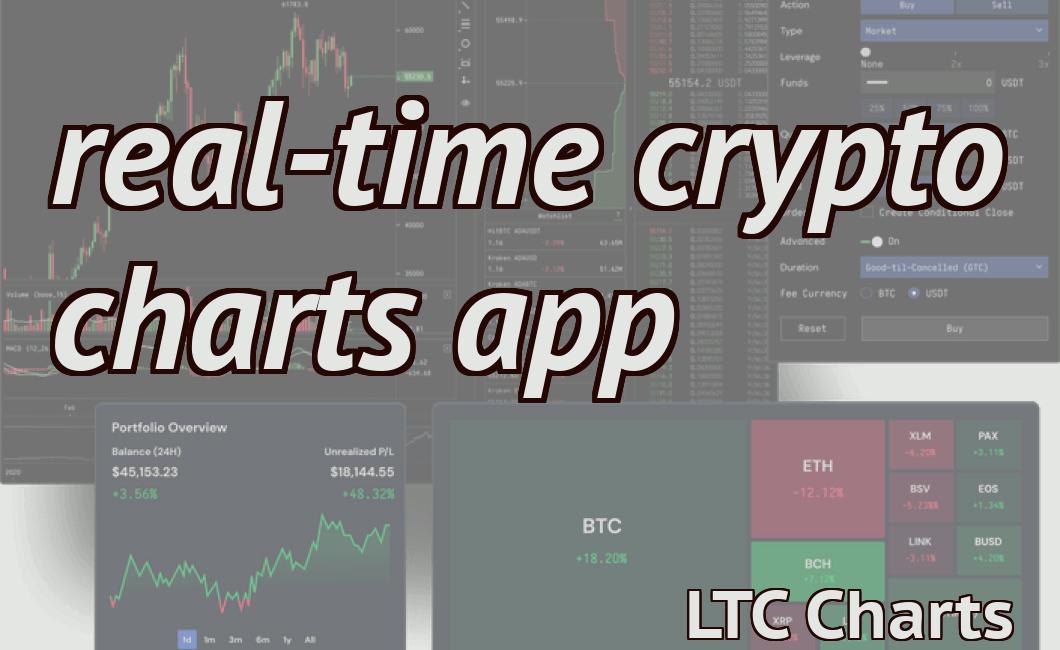 real-time crypto charts app