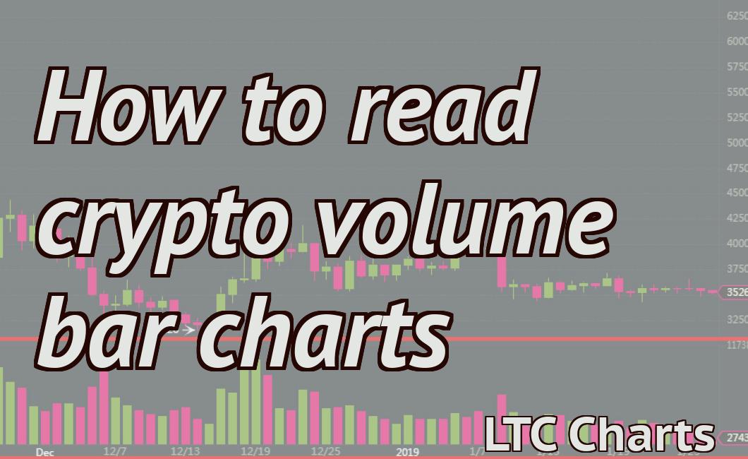 How to read crypto volume bar charts
