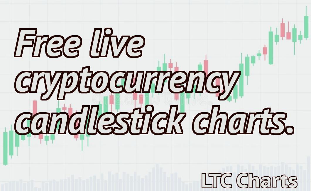 Free live cryptocurrency candlestick charts.