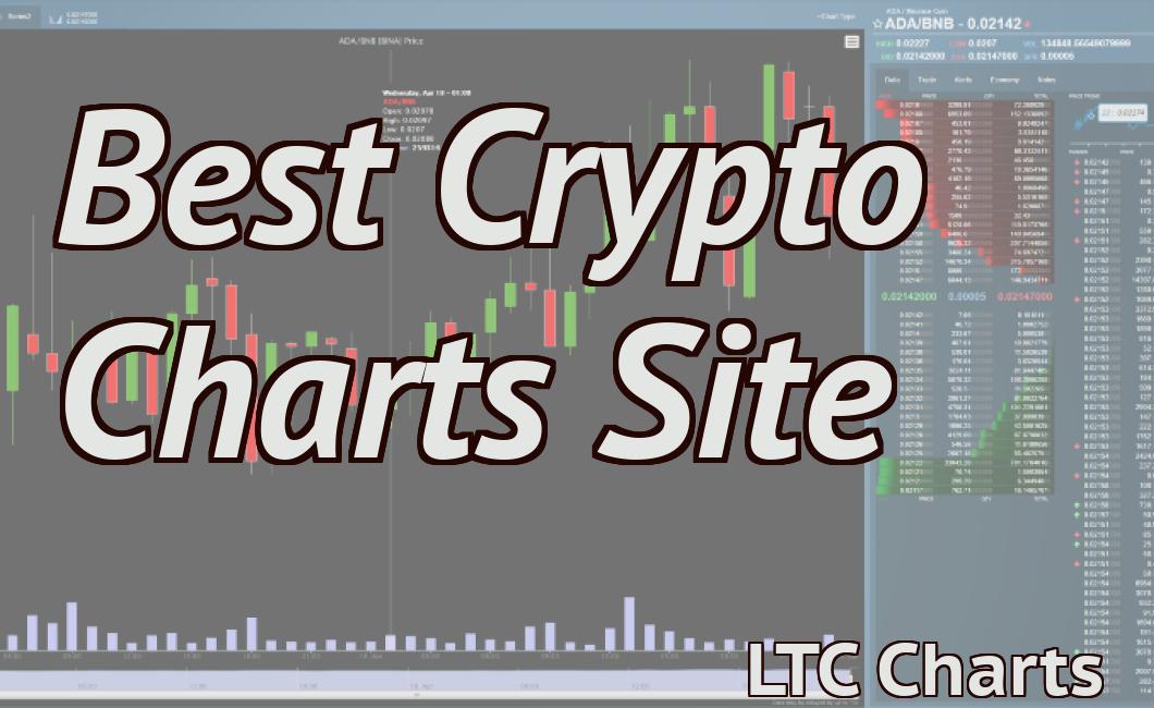 Best Crypto Charts Site