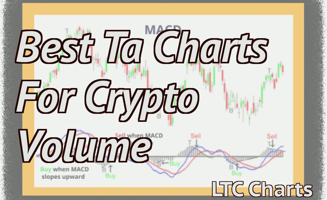 Best Ta Charts For Crypto Volume