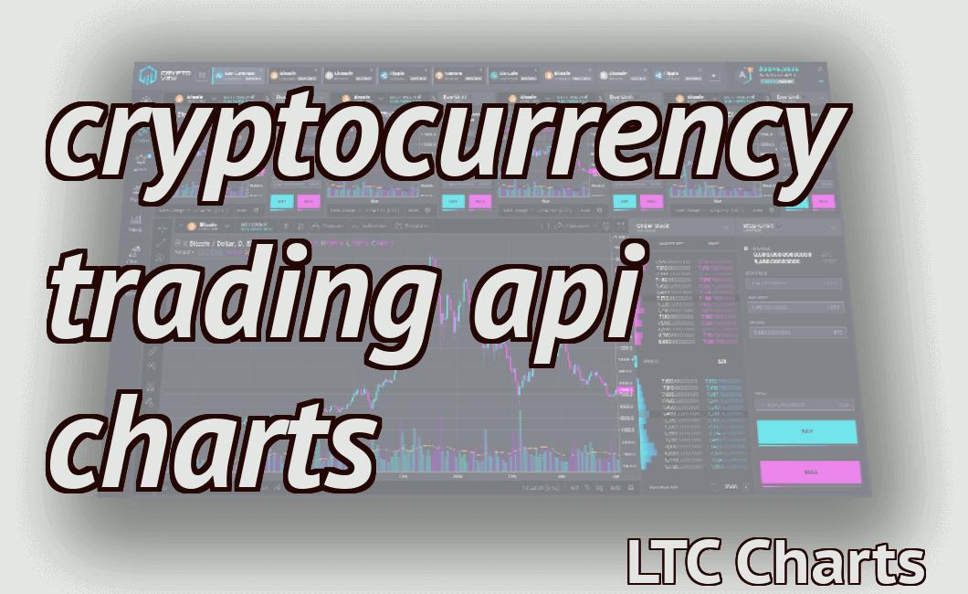 cryptocurrency trading api charts