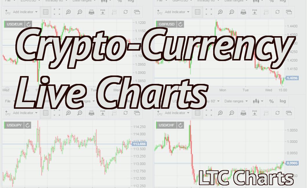 Crypto-Currency Live Charts
