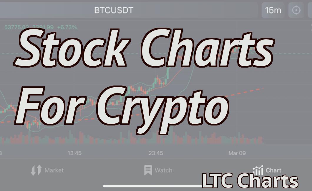 Stock Charts For Crypto