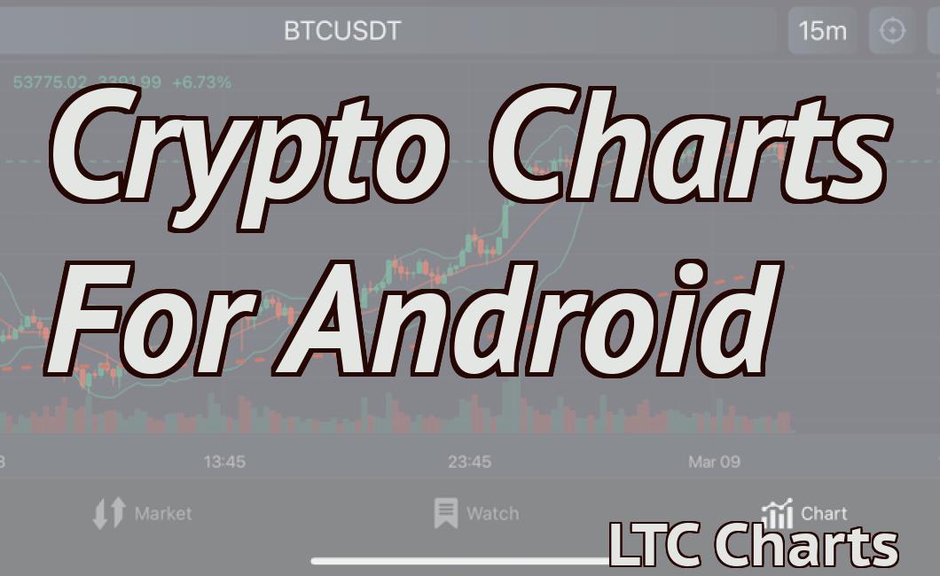 Crypto Charts For Android
