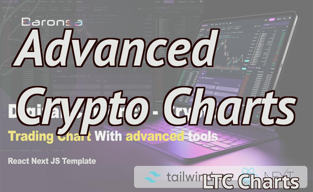 Advanced Crypto Charts