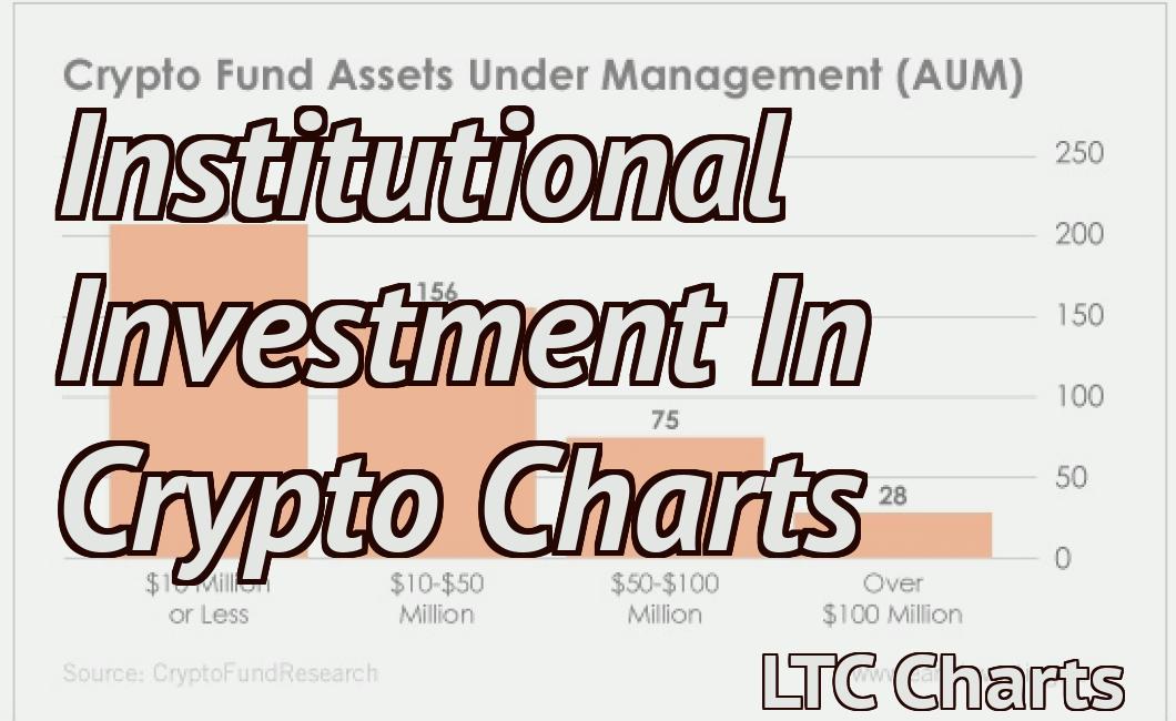 Institutional Investment In Crypto Charts