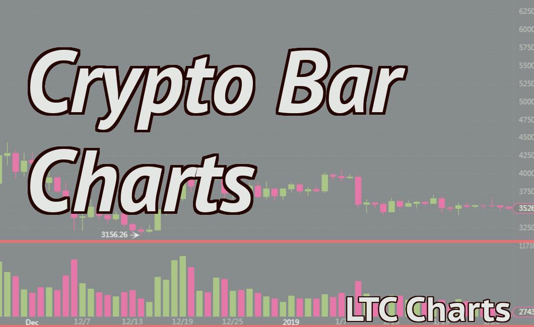 Crypto Bar Charts