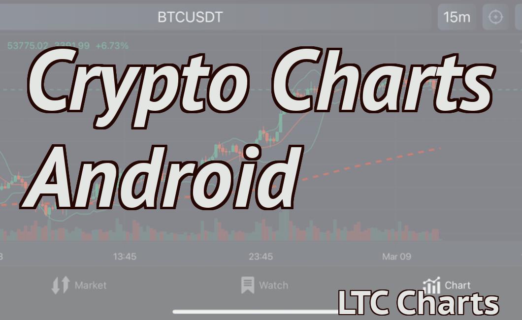 Crypto Charts Android
